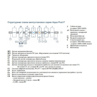 breezart_2000_aqua_pool_f(1)
